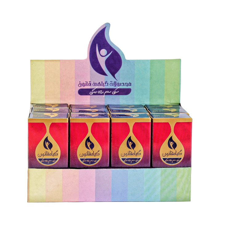 روغن دور چشم